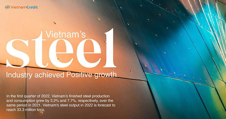 Vietnam’s steel industry achieved positive growth